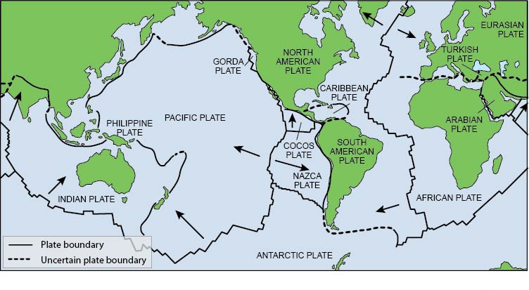 3-D diagram showing movement of the Pacific, North American, and African plates.